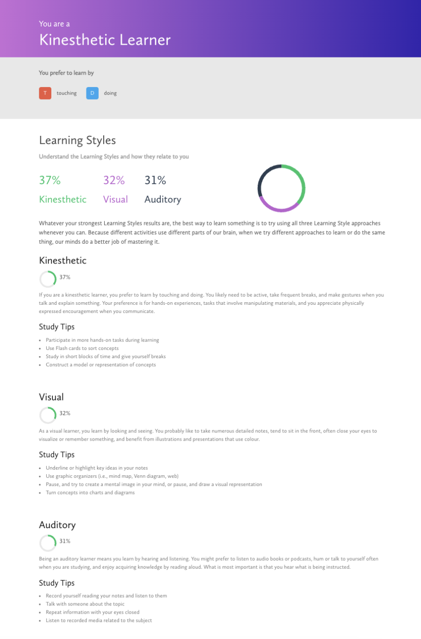 learner myblueprint survey